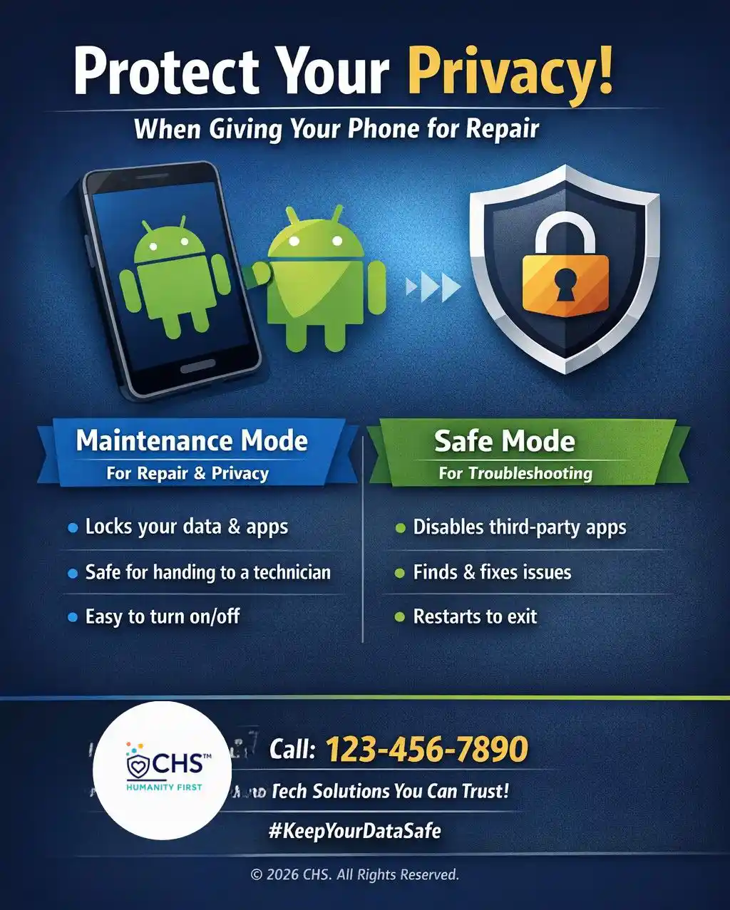 Android Maintenance Mode | exploretimes