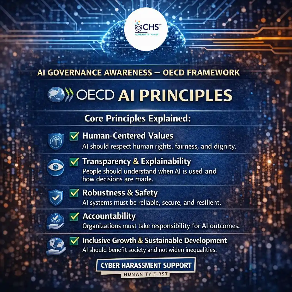 AI Governance Awareness | exploretimes